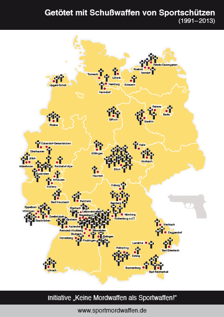 getötet mit schußwaffen von sortschützen