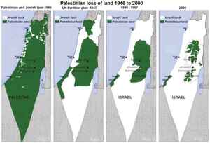 Palestinian loss of land 1946 to 2000